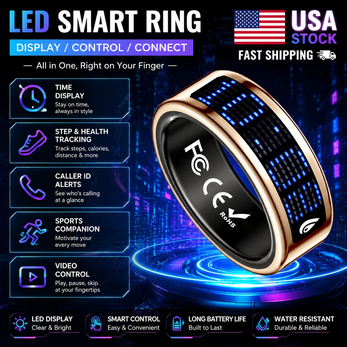Smart Ring With LED Display, Caller ID And Fitness Tracking