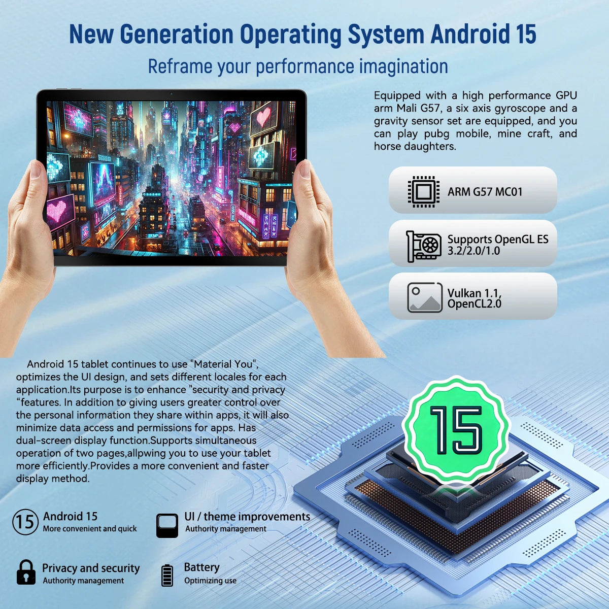 MODERNESS Octa Core Android 15 Tablet With 64GB Storage