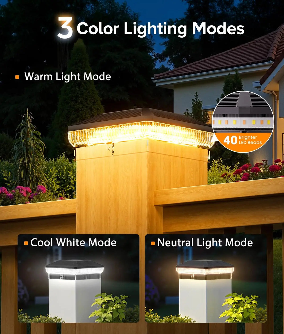 KPSTEK Solar Outdoor Post Cap Lights With Three Modes