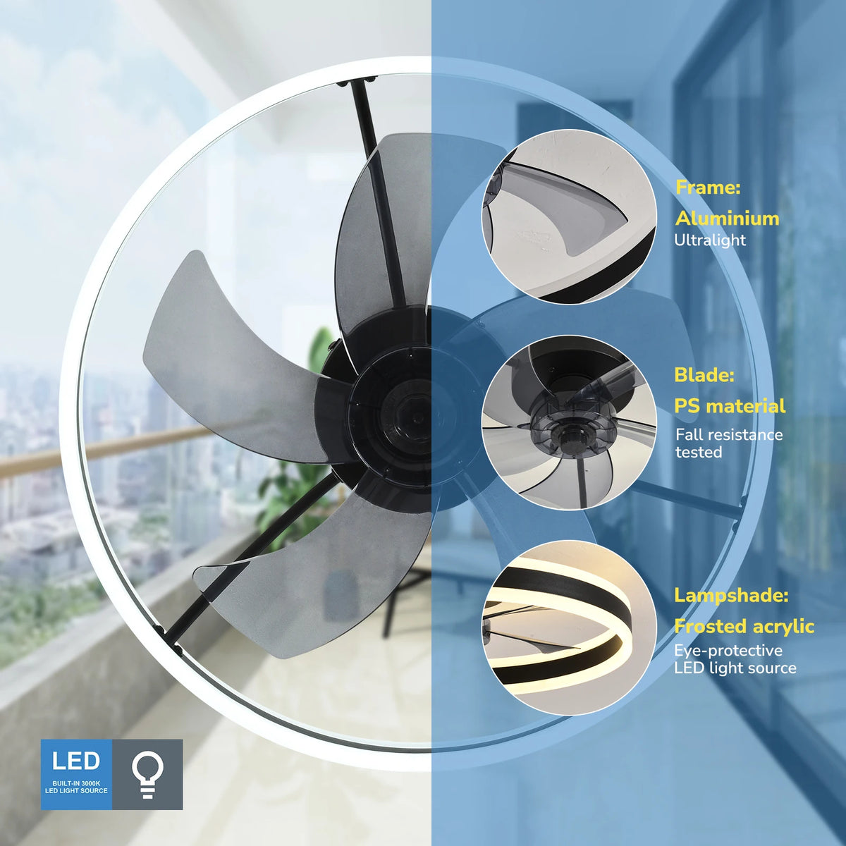 Orison Dimmable LED Flush Mount Ceiling Fan With Remote Control