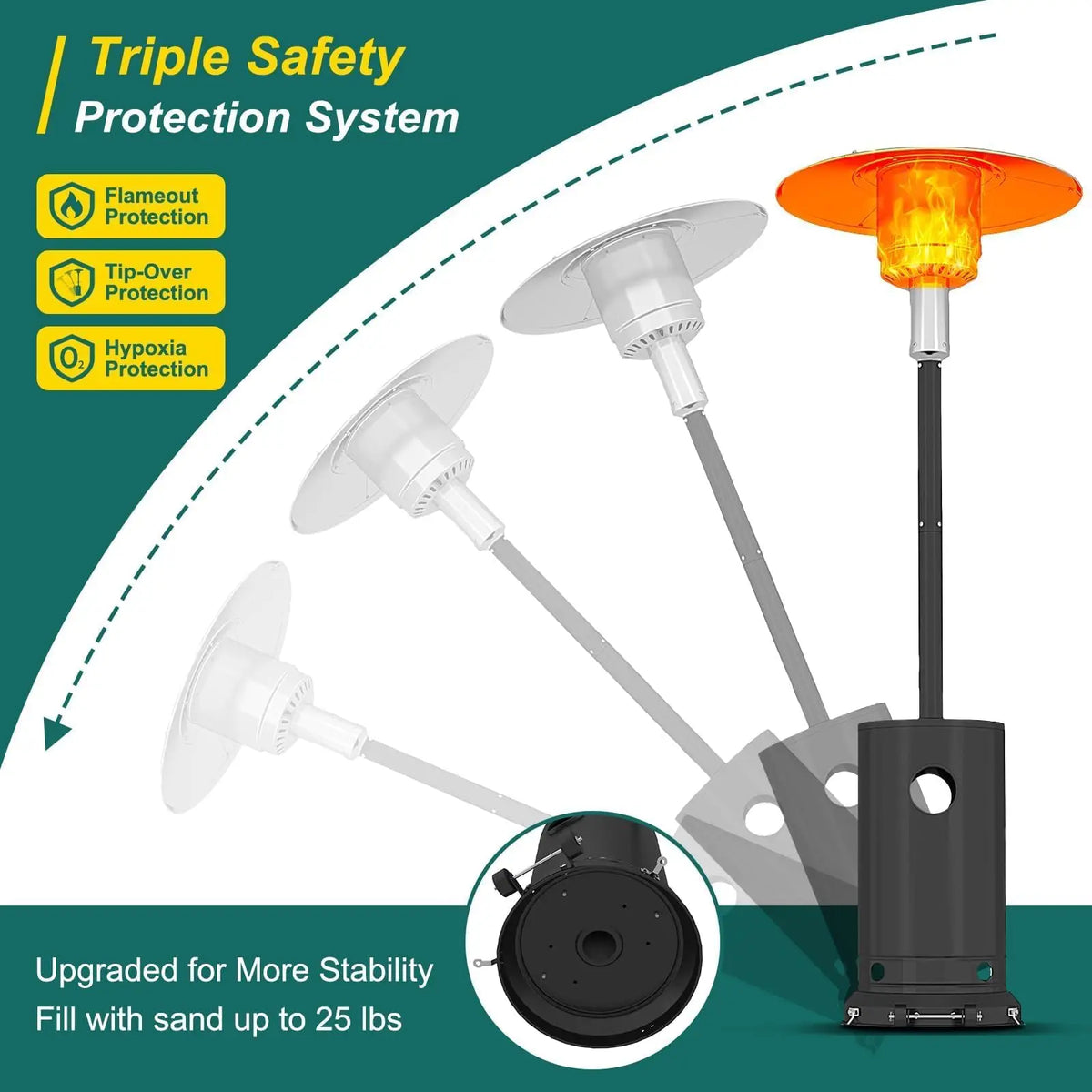 HiMISS 48000 BTU Propane Patio Heater Wind Resistant Portable