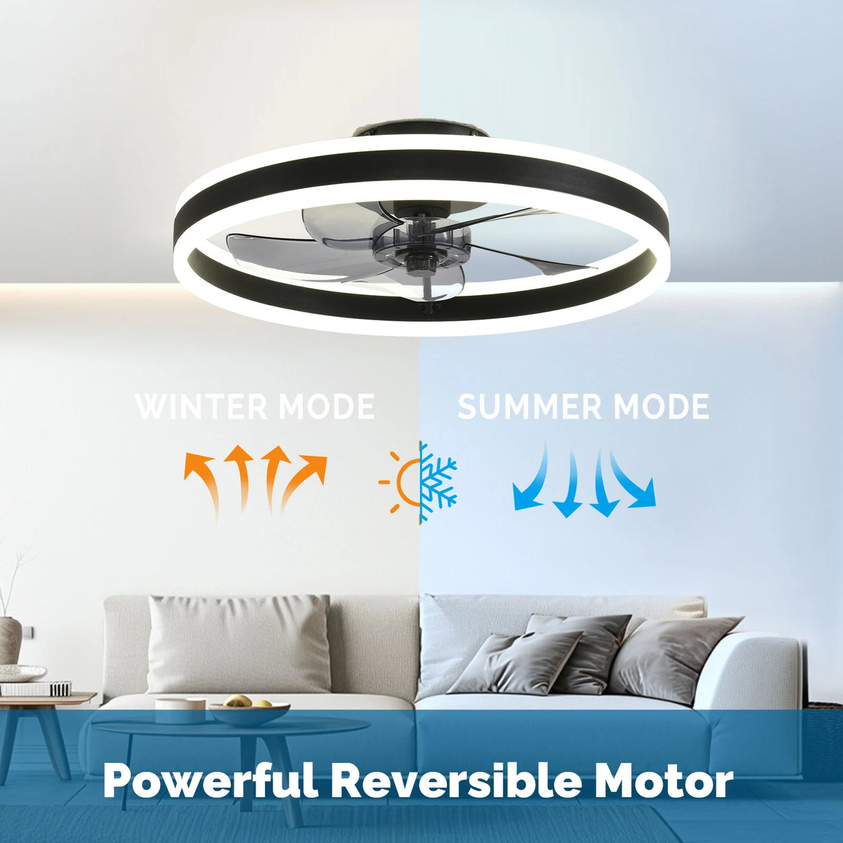 Orison Dimmable LED Flush Mount Ceiling Fan With Remote Control