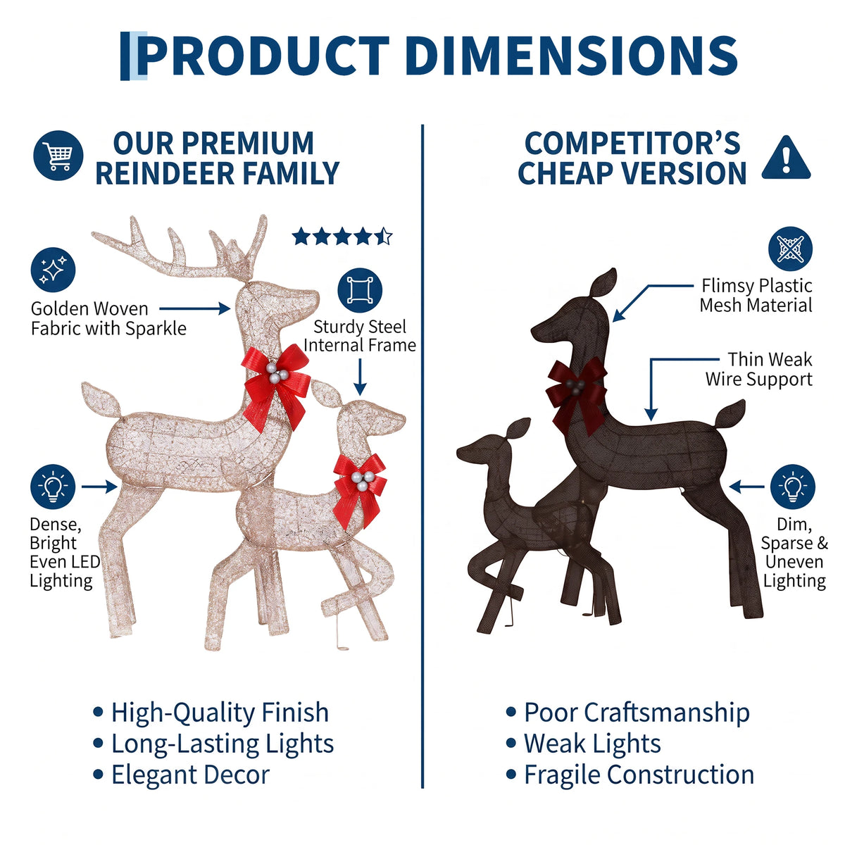 LED Christmas Deer Family Set Outdoor Yard Weatherproof Decor