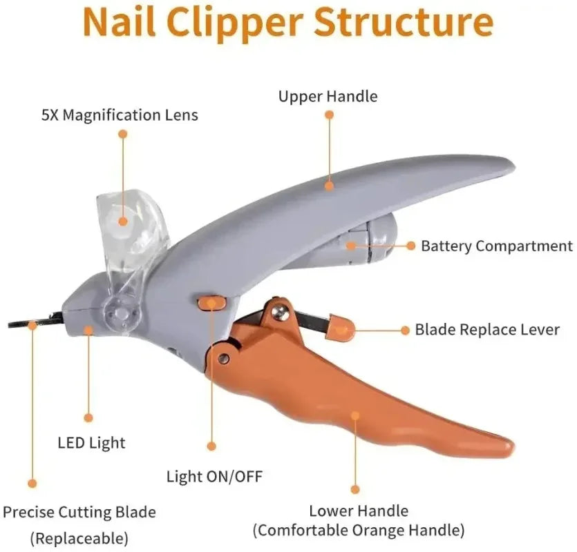 Professional LED Pet Nail Clipper Scissors For Cats And Dogs