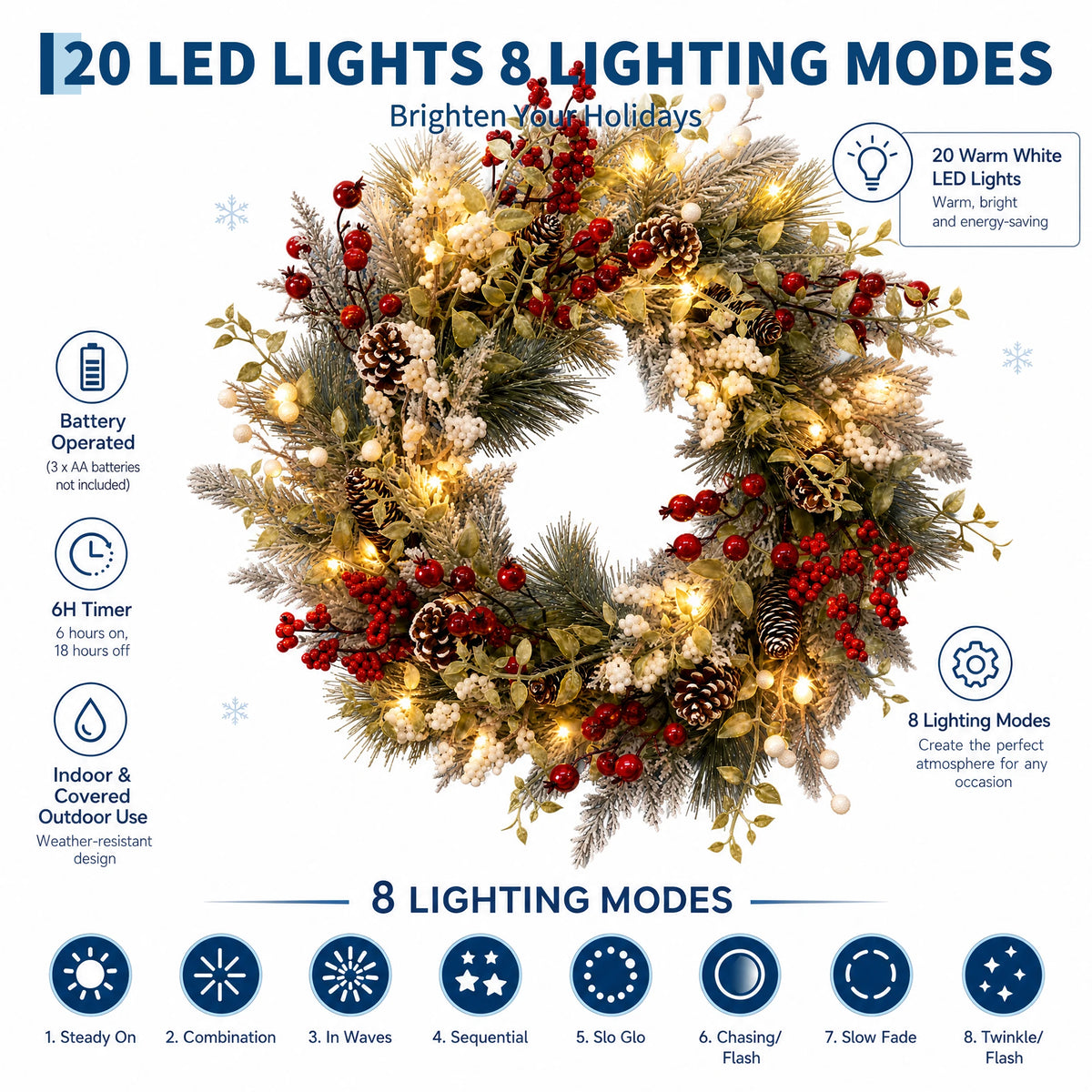 GAOMON Pre Lit Christmas Wreath With Integrated LED Lights