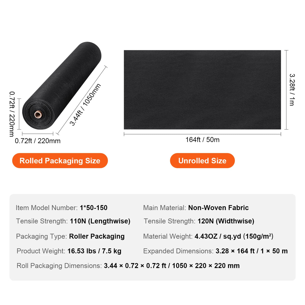 SucceBuy Nonwoven Geotextile Fabric for Driveways and Drainage