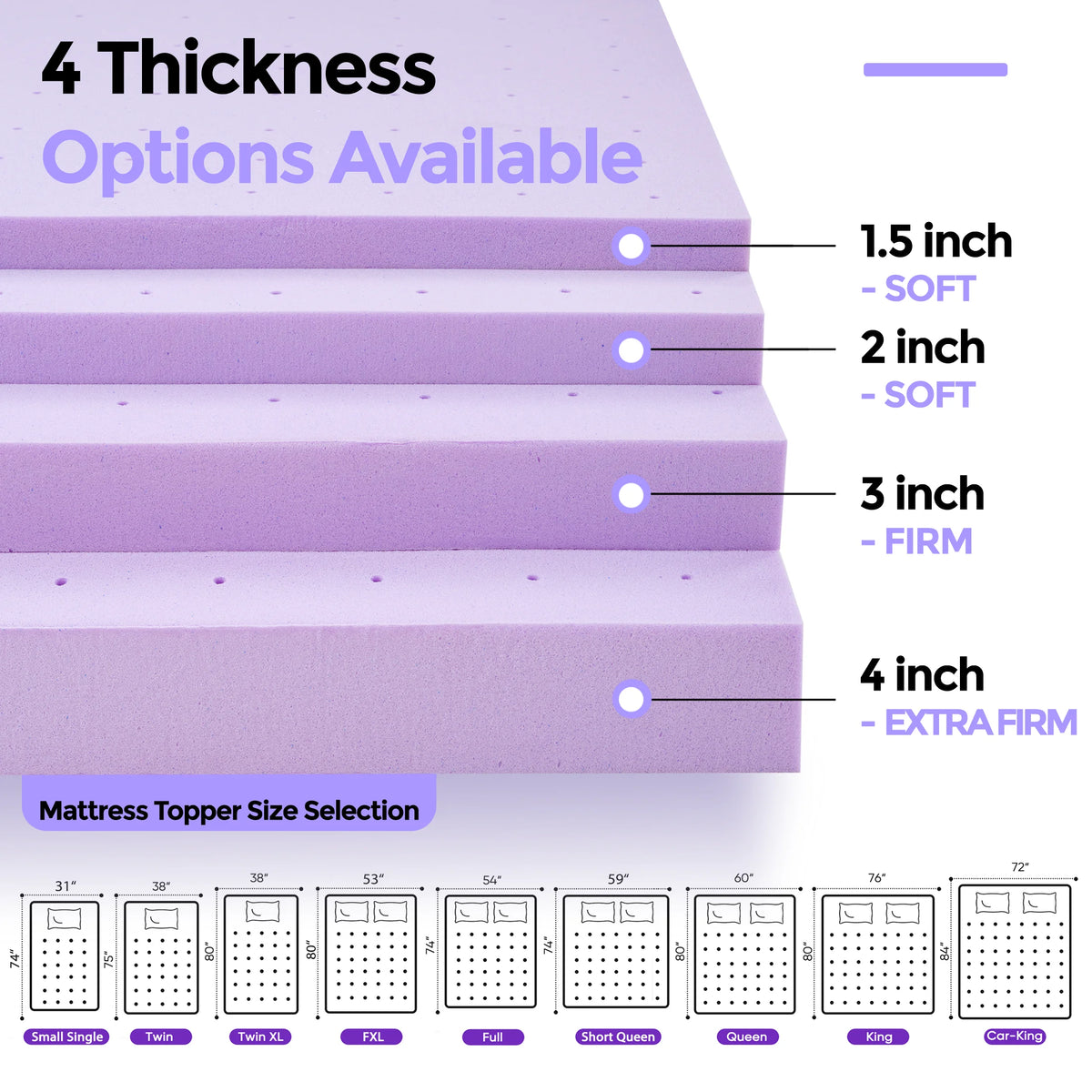 MCQ Gel Memory Foam Mattress Topper With Breathable Cooling Comfort