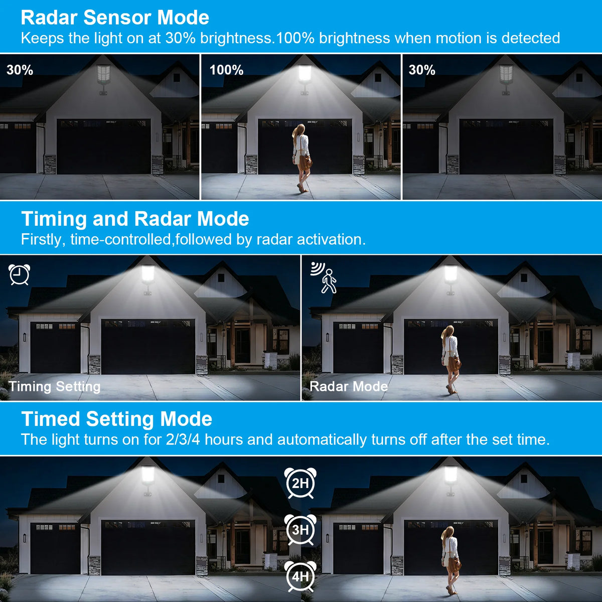 Solar Led Outdoor Motion Sensor Street Lights With Remote Control