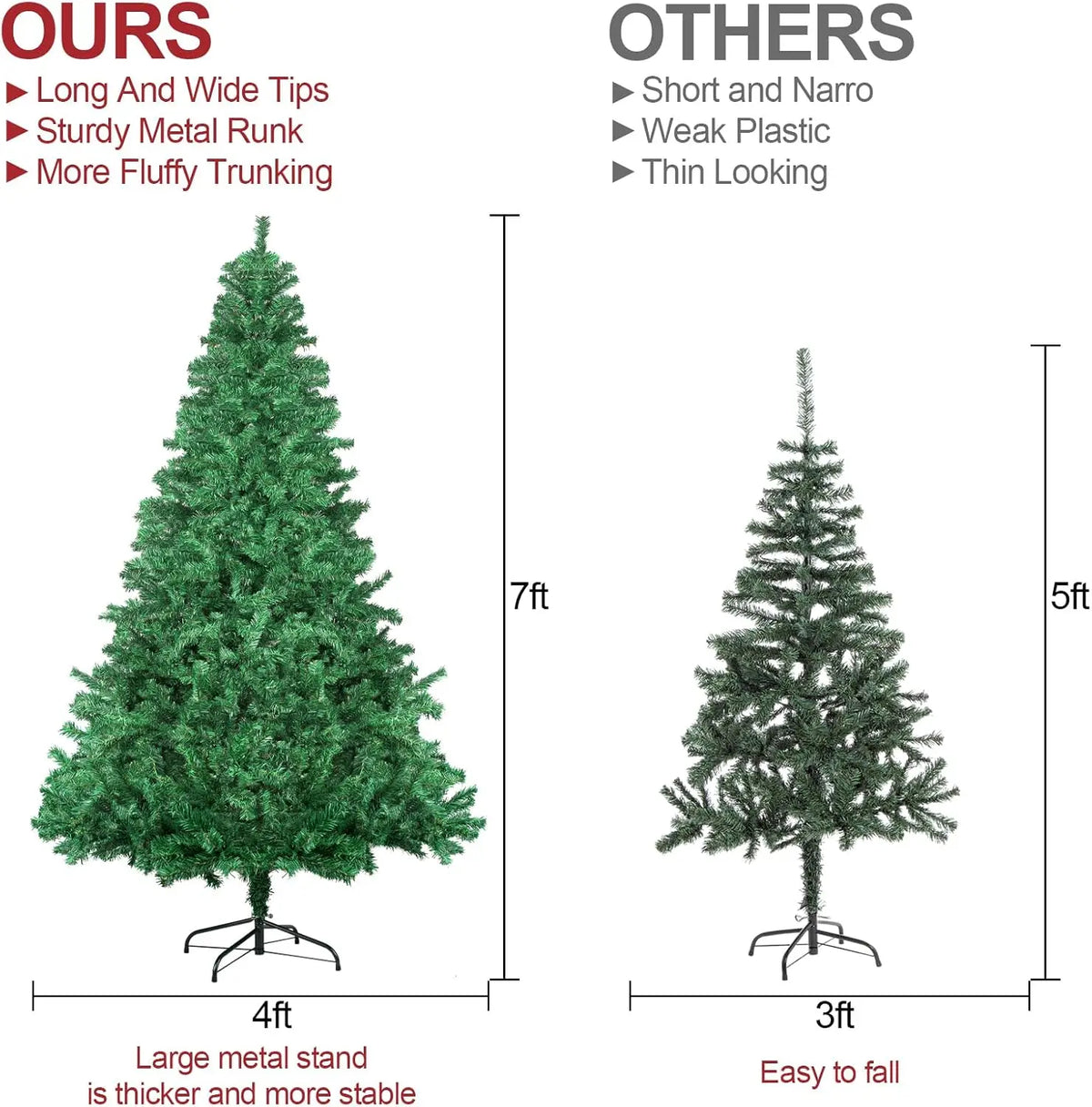Artificial Christmas Tree Featuring 1000 Branches For Holiday Decoration