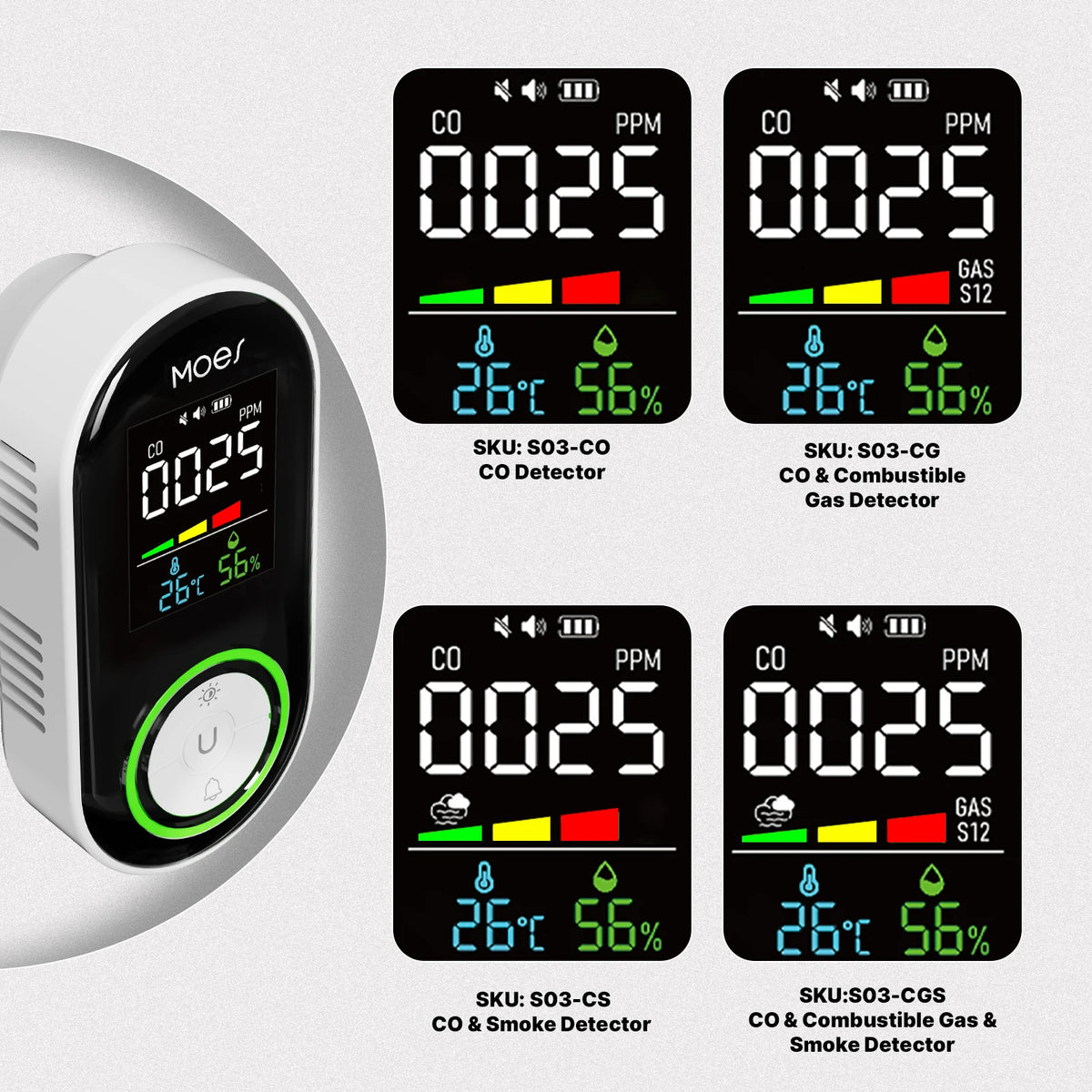 MOES CO Plug In Carbon Monoxide Detector LED Display Alarm