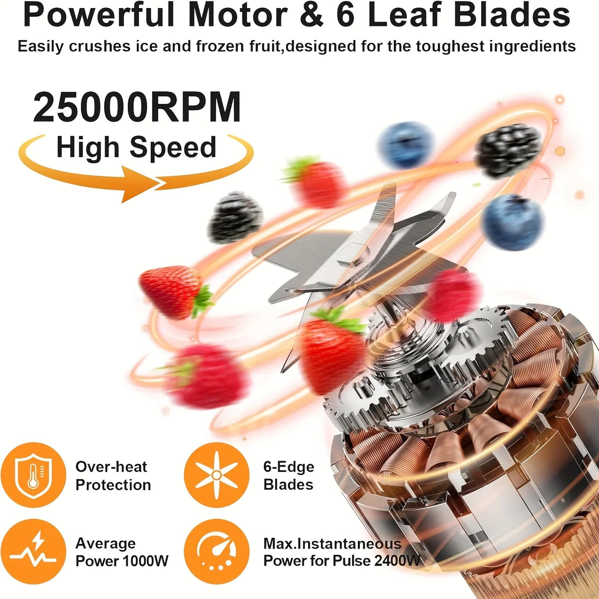 Prasky 2400W Professional Heating Blender 25000RPM With Auto Clean Function