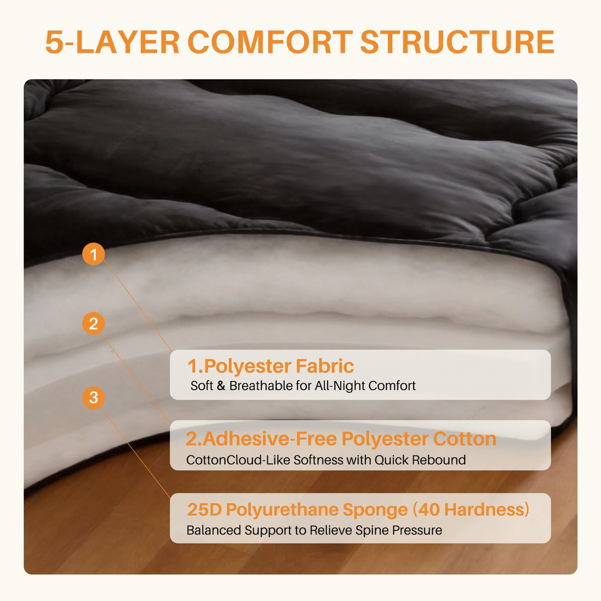 MCQ Japanese Foldable Futon Mattress With Washable Cover For Home