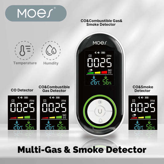 MOES CO Plug In Carbon Monoxide Detector LED Display Alarm