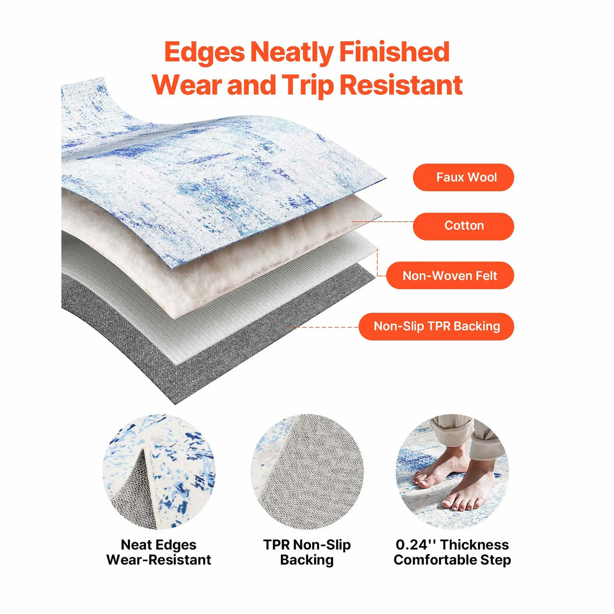 SucceBuy Non Slip Area Rug for Bedrooms and Living Rooms