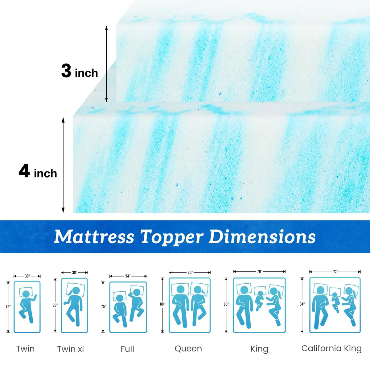 JHK Cooling Gel Memory Foam Mattress Topper for Comfortable Sleep