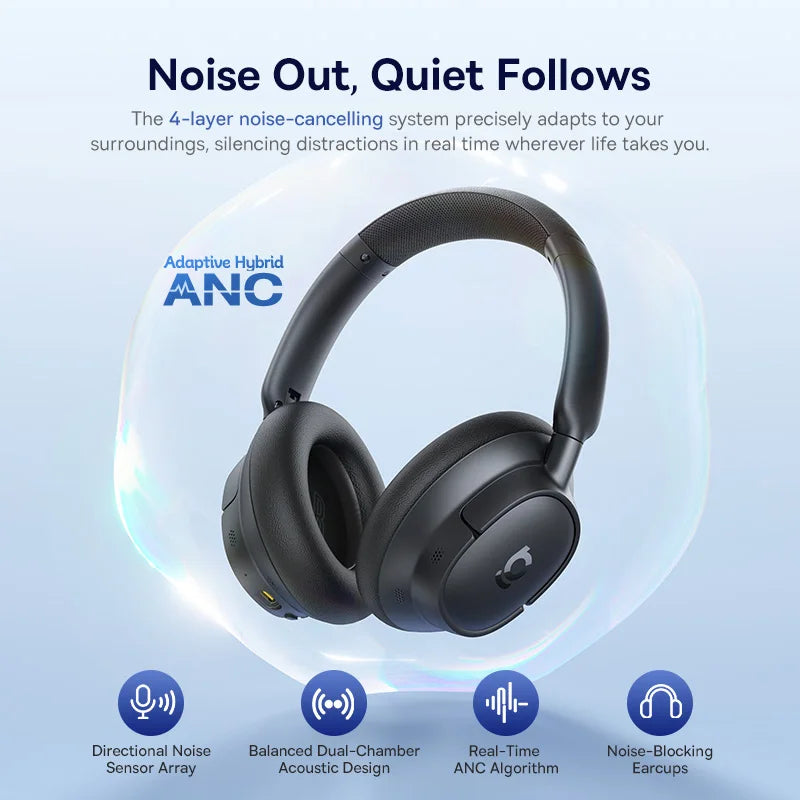 Baseus Wireless Noise Cancelling Over Ear Headphones With Spatial Audio