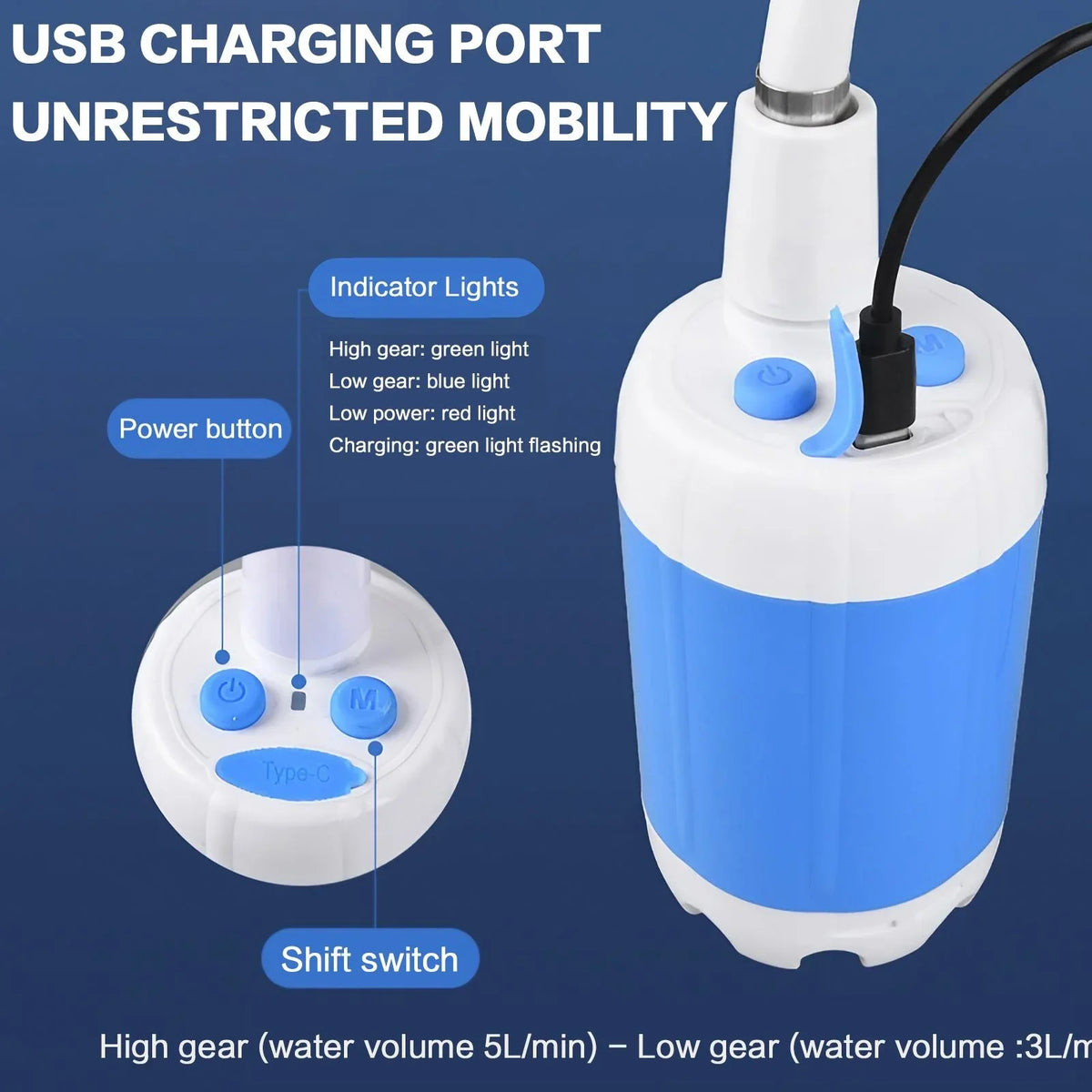 Portable Rechargeable Handheld Pet Shower Sprayer Kit