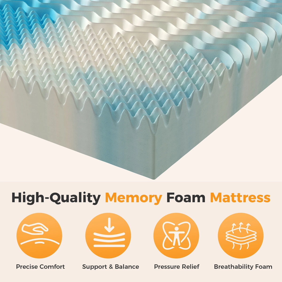JHK Gel Memory Foam Mattress Topper 5 Zone Relief Cooling