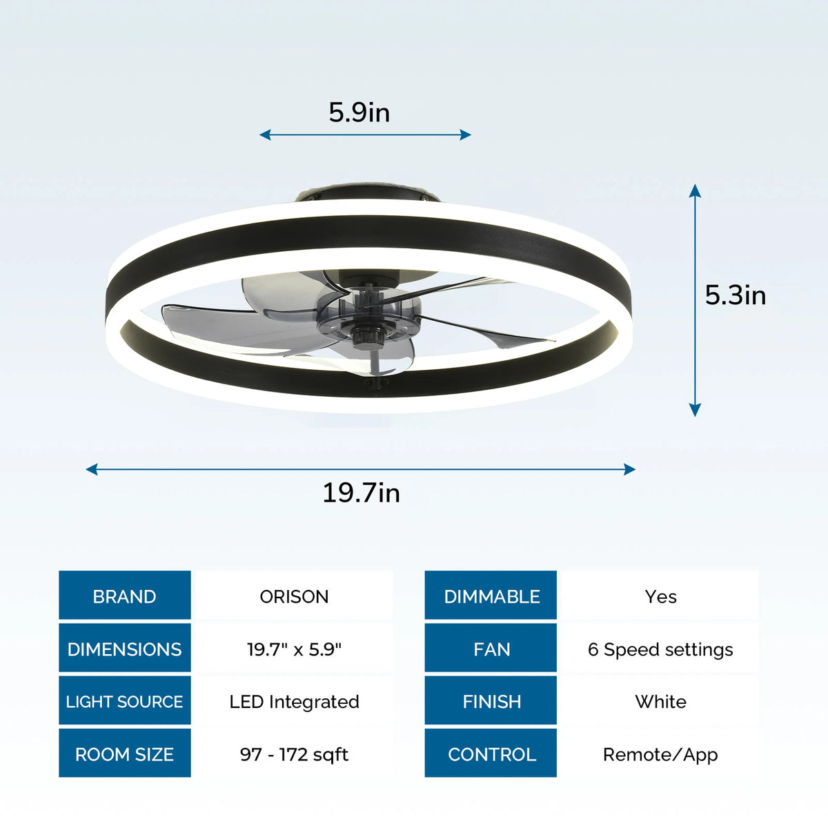 Orison Dimmable LED Flush Mount Ceiling Fan With Remote Control