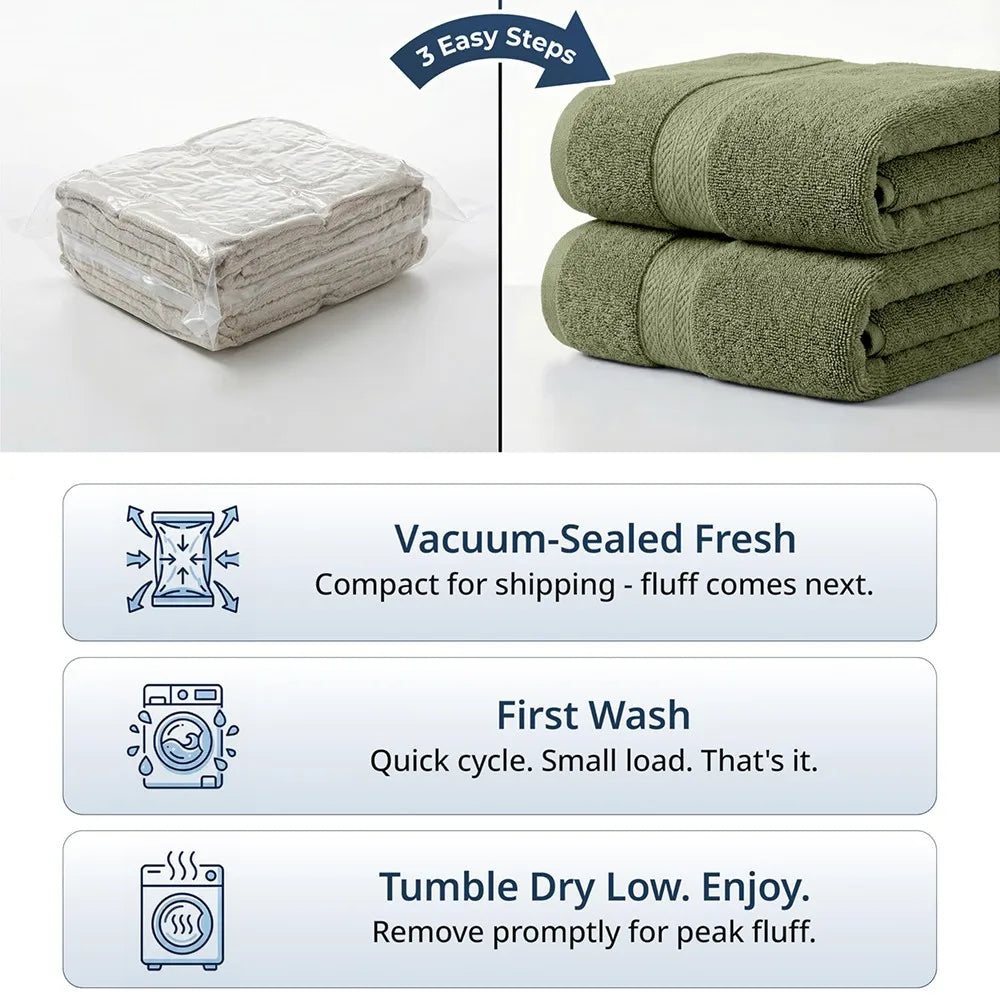 Soft Absorbent Cotton Bath Towel Set For Modern Home Use