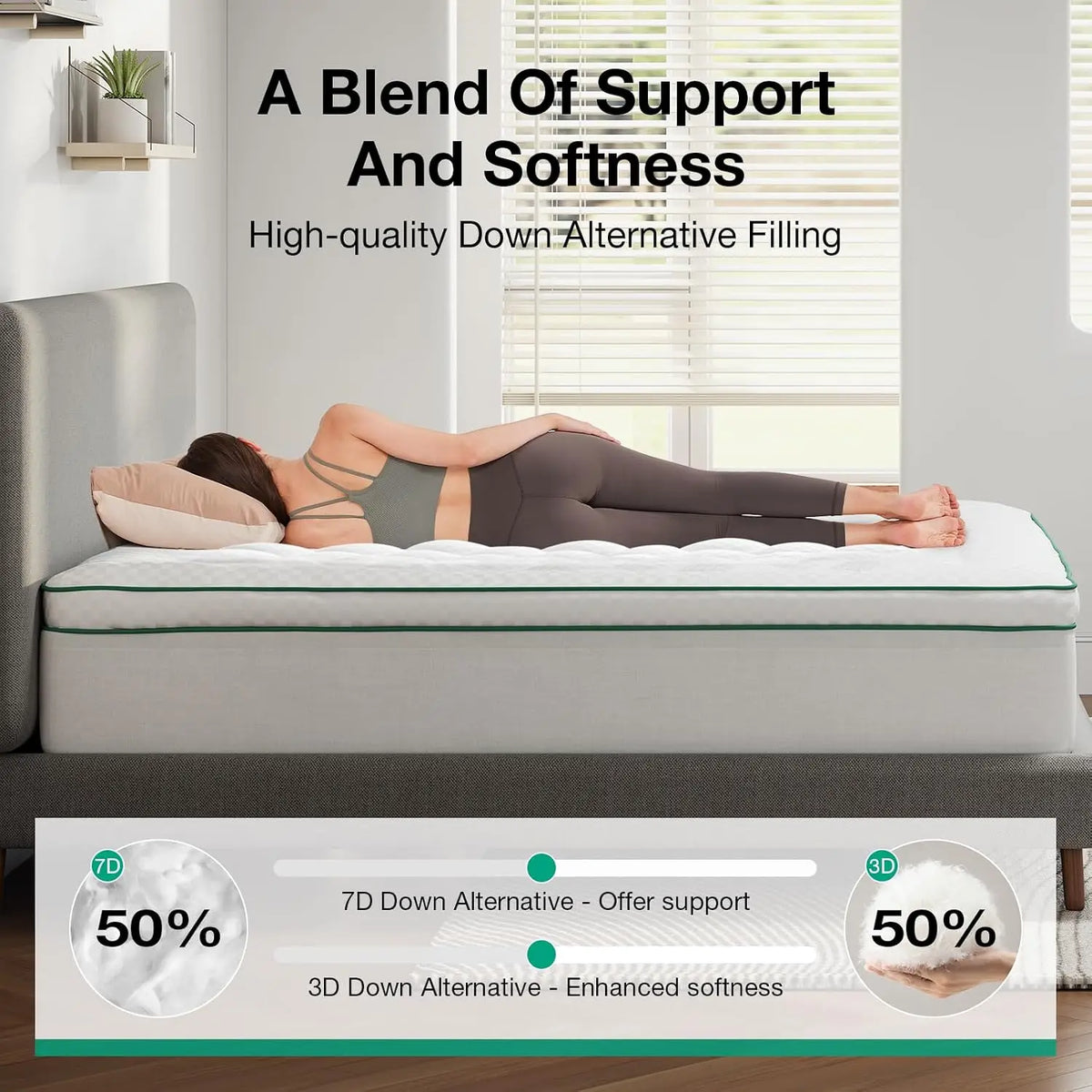 Novilla Ultra Soft Memory Foam Pillow Top Mattress Topper
