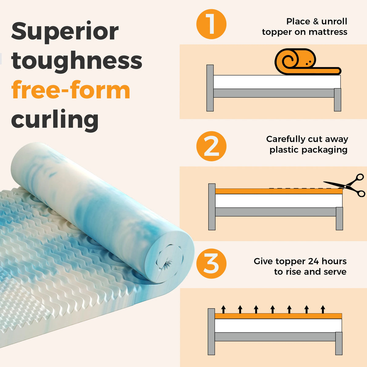 JHK Gel Memory Foam Mattress Topper 5 Zone Relief Cooling