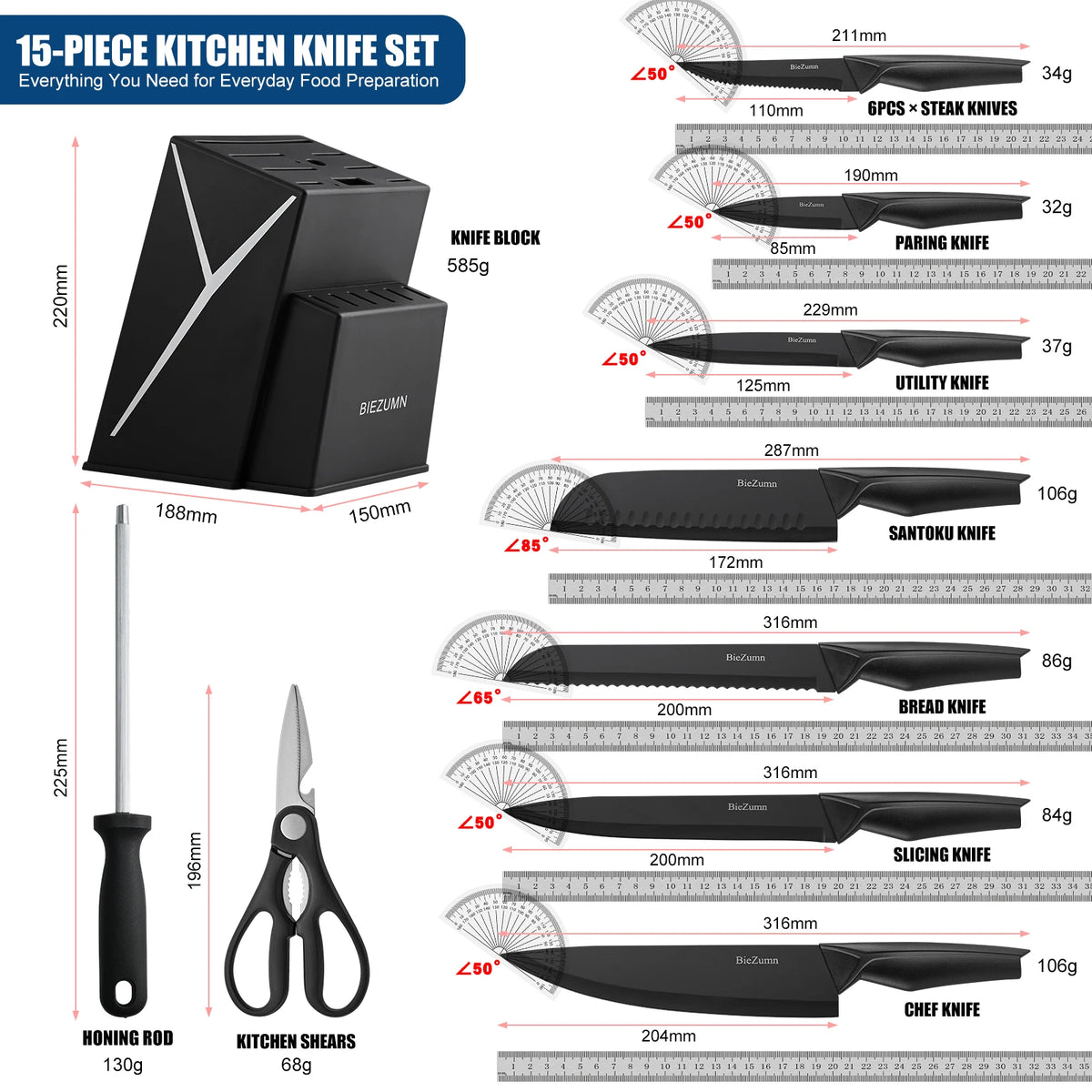 Stainless Steel Kitchen Knife Set With Block And Integrated Sharpener