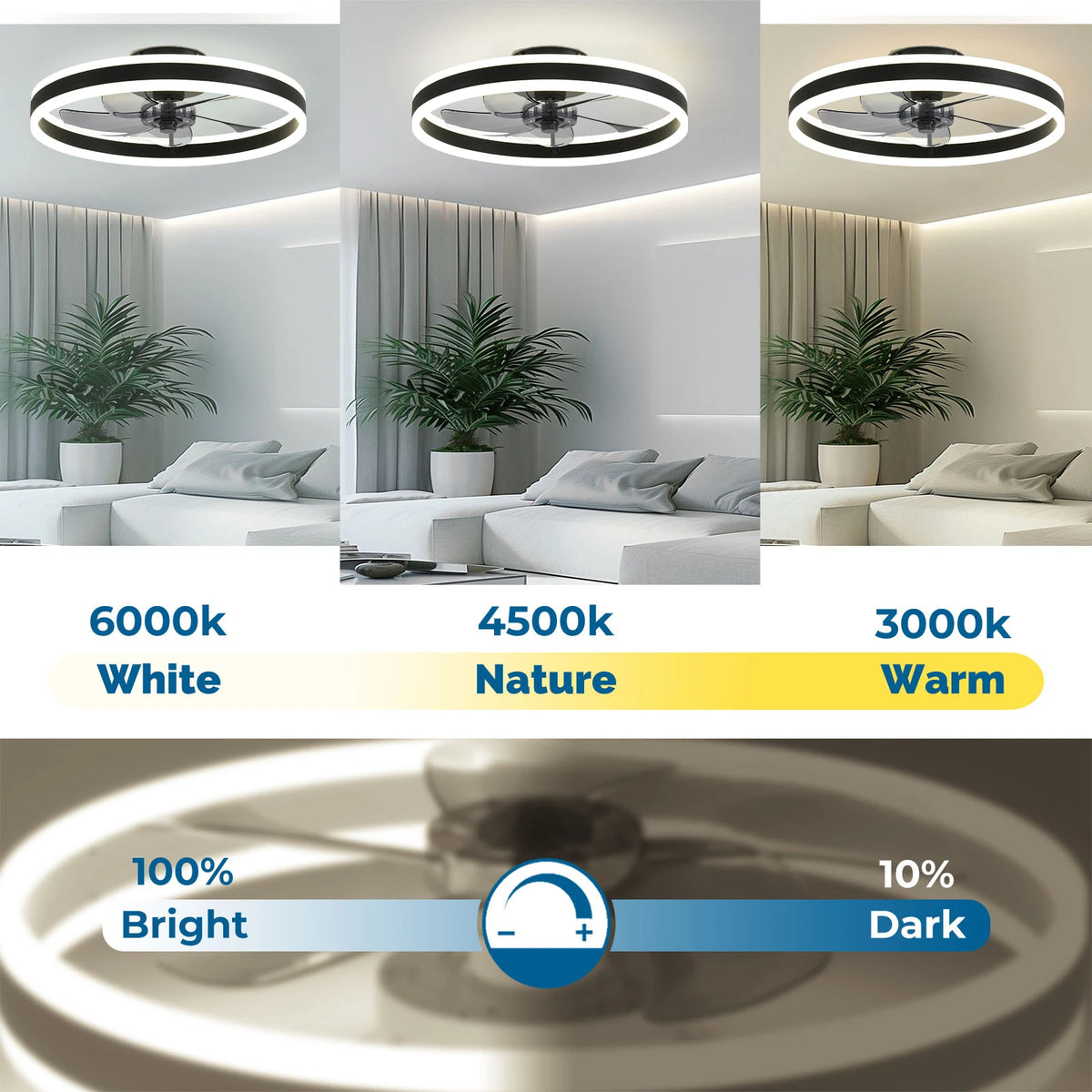 Orison Dimmable LED Flush Mount Ceiling Fan With Remote Control