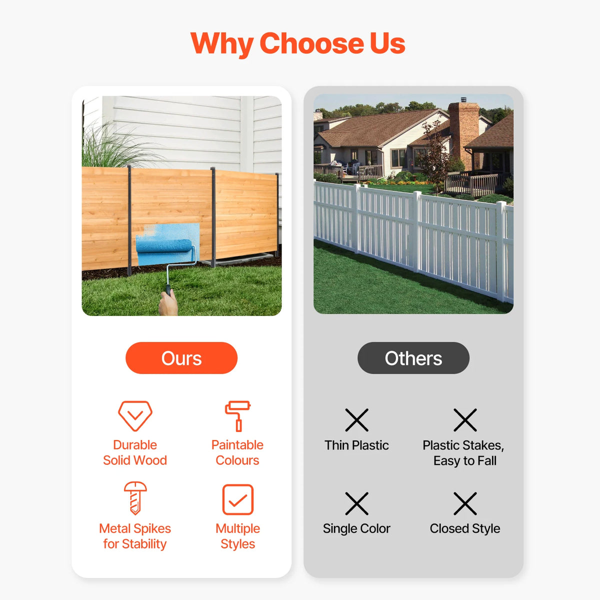 SucceBuy Wood Privacy Fence Screen for Air Conditioner Equipment