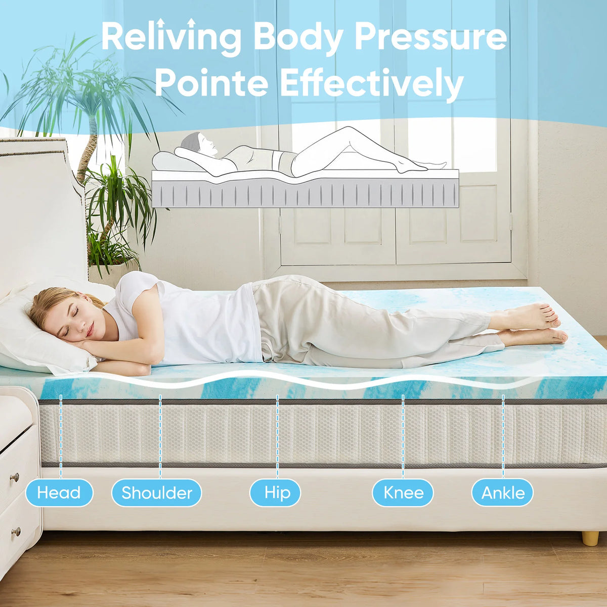 JHK Cooling Gel Memory Foam Mattress Topper for Comfortable Sleep